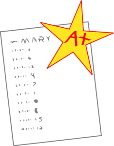 Child's Test Score